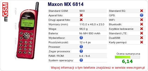 Dane telefonu Maxon MX 6814 Dane telefonu Maxon MX 6814