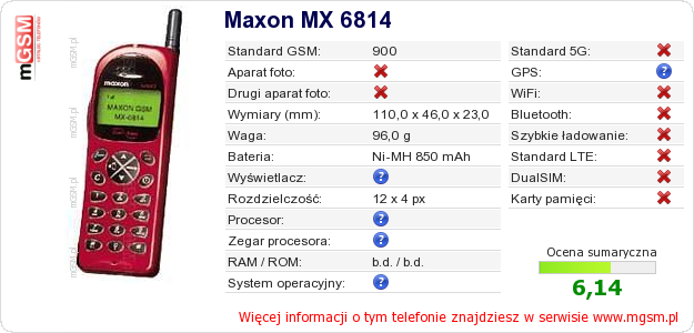Dane telefonu Maxon MX 6814