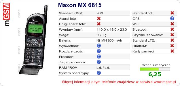 Dane telefonu Maxon MX 6815
