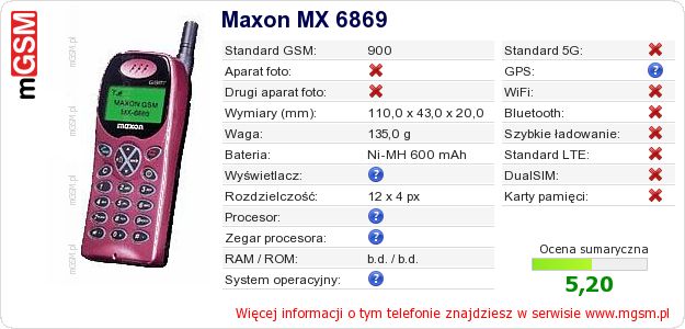 Dane telefonu Maxon MX 6869