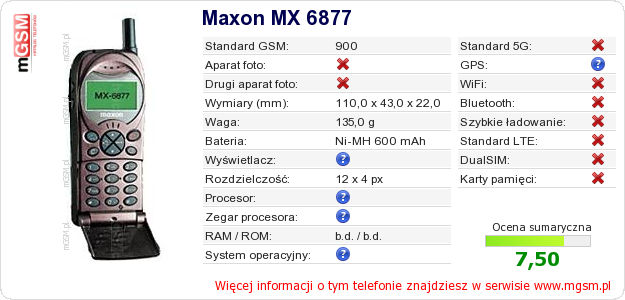 Dane telefonu Maxon MX 6877