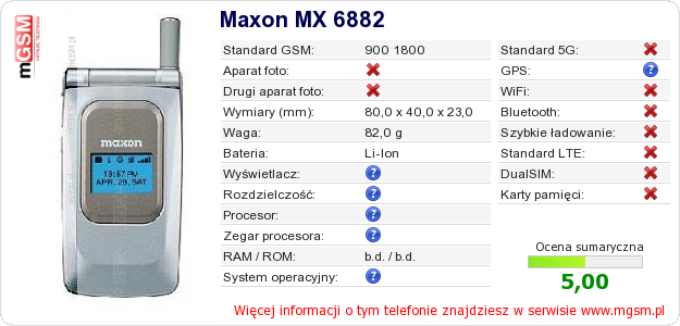 Dane telefonu Maxon MX 6882 Dane telefonu Maxon MX 6882