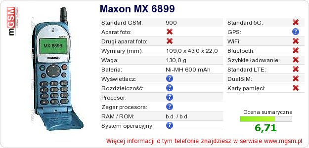 Dane telefonu Maxon MX 6899