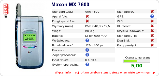 Dane telefonu Maxon MX 7600