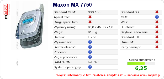 Dane telefonu Maxon MX 7750