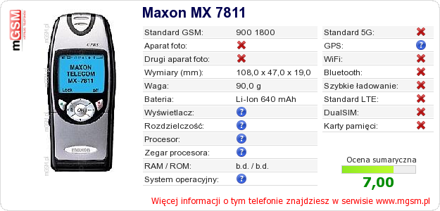 Dane telefonu Maxon MX 7811