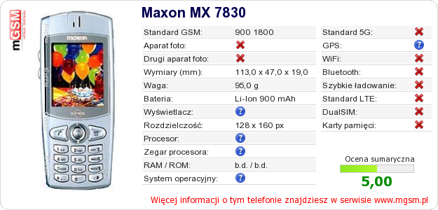 Dane telefonu Maxon MX 7830