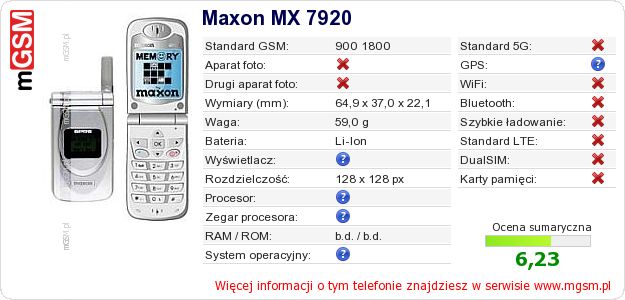 Dane telefonu Maxon MX 7920