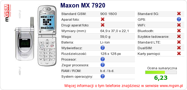 Dane telefonu Maxon MX 7920
