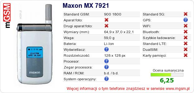 Dane telefonu Maxon MX 7921 Dane telefonu Maxon MX 7921
