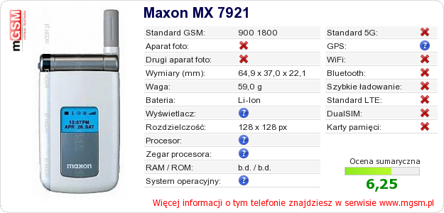 Dane telefonu Maxon MX 7921