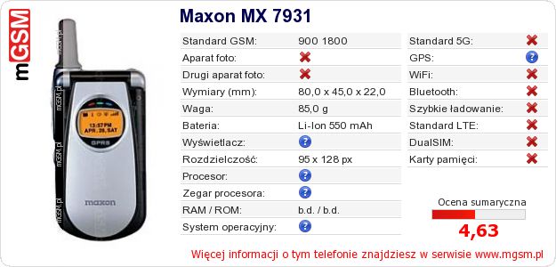 Dane telefonu Maxon MX 7931