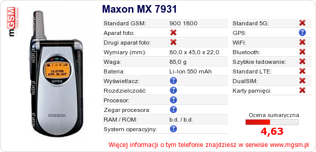 Dane telefonu Maxon MX 7931