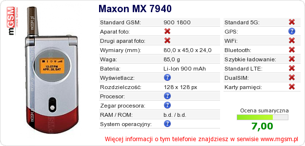 Dane telefonu Maxon MX 7940