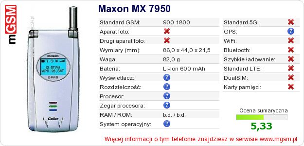 Dane telefonu Maxon MX 7950 Dane telefonu Maxon MX 7950