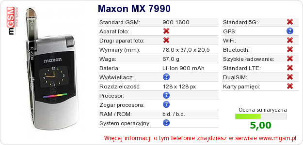 Dane telefonu Maxon MX 7990