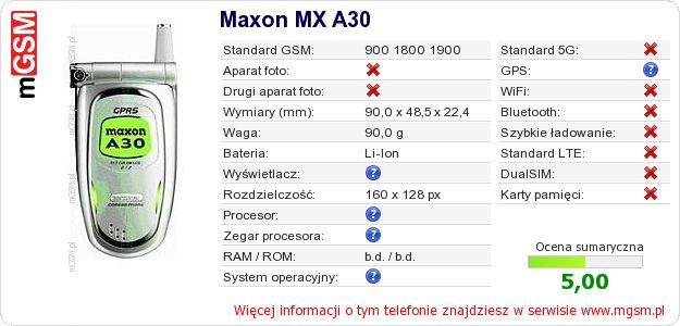 Dane telefonu Maxon MX A30 Dane telefonu Maxon MX A30