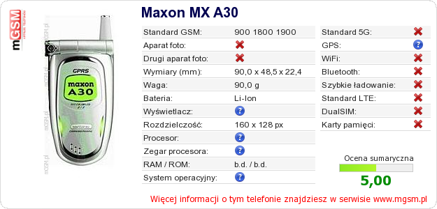 Dane telefonu Maxon MX A30 Dane telefonu Maxon MX A30