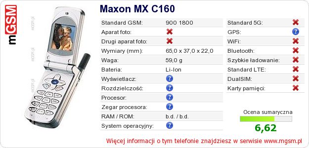 Dane telefonu Maxon MX C160 Dane telefonu Maxon MX C160