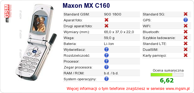 Dane telefonu Maxon MX C160