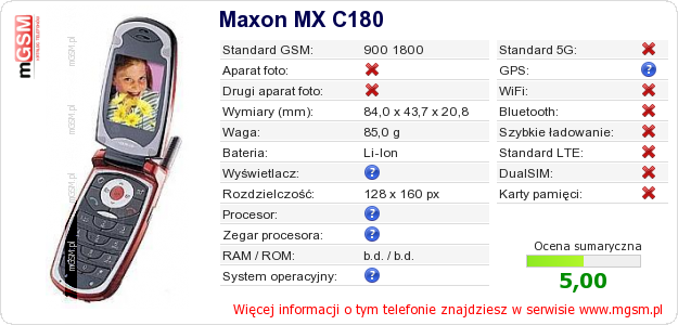 Dane telefonu Maxon MX C180