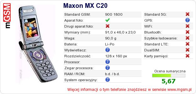 Dane telefonu Maxon MX C20