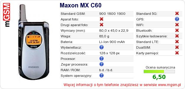 Dane telefonu Maxon MX C60