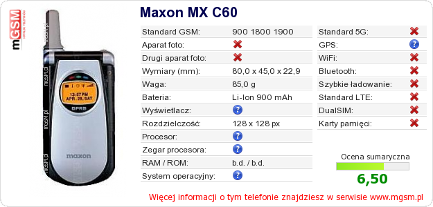 Dane telefonu Maxon MX C60