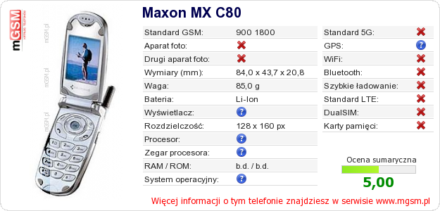 Dane telefonu Maxon MX C80 Dane telefonu Maxon MX C80
