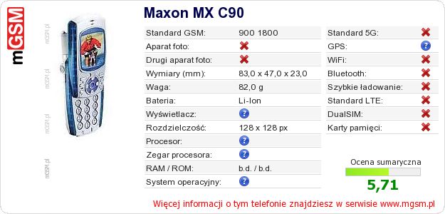 Dane telefonu Maxon MX C90 Dane telefonu Maxon MX C90