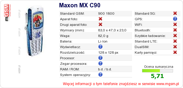 Dane telefonu Maxon MX C90