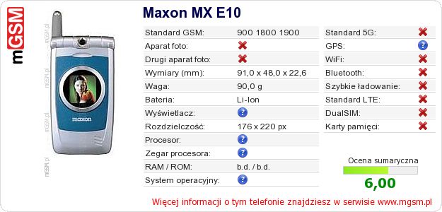 Dane telefonu Maxon MX E10 Dane telefonu Maxon MX E10