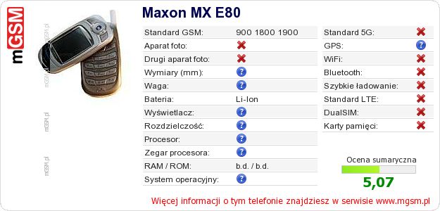 Dane telefonu Maxon MX E80 Dane telefonu Maxon MX E80