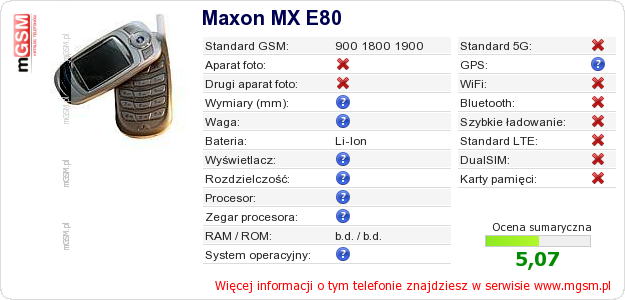 Dane telefonu Maxon MX E80