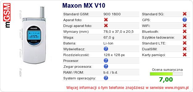 Dane telefonu Maxon MX V10