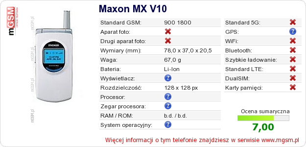 Dane telefonu Maxon MX V10