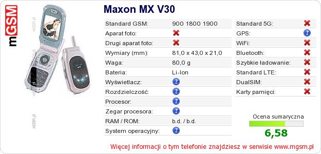 Dane telefonu Maxon MX V30 Dane telefonu Maxon MX V30