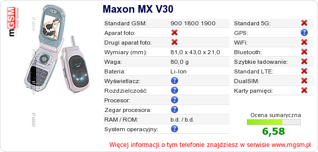 Dane telefonu Maxon MX V30