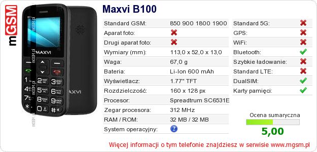 Dane telefonu Maxvi B100 Dane telefonu Maxvi B100