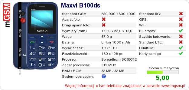 Dane telefonu Maxvi B100ds Dane telefonu Maxvi B100ds