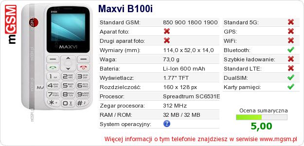 Dane telefonu Maxvi B100i Dane telefonu Maxvi B100i