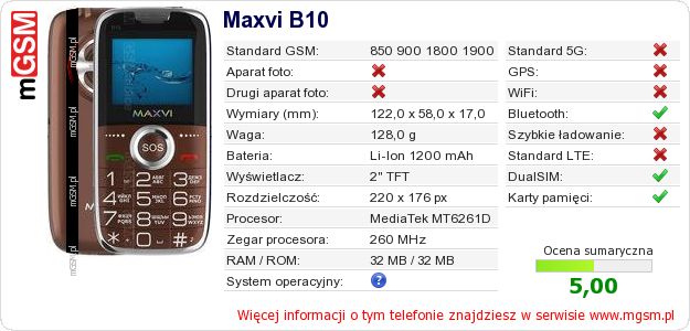 Dane telefonu Maxvi B10
