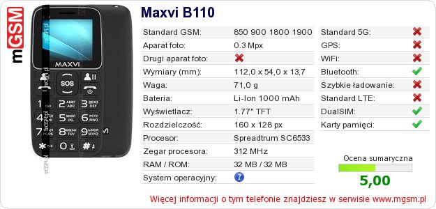 Dane telefonu Maxvi B110