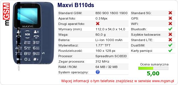 Dane telefonu Maxvi B110ds