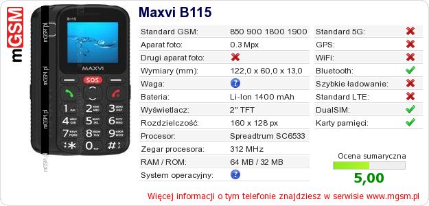 Dane telefonu Maxvi B115