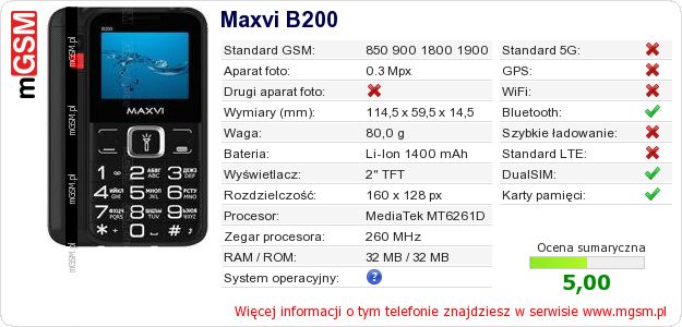 Dane telefonu Maxvi B200