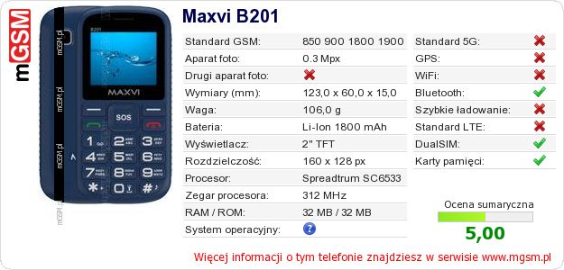 Dane telefonu Maxvi B201