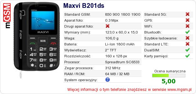 Dane telefonu Maxvi B201ds Dane telefonu Maxvi B201ds