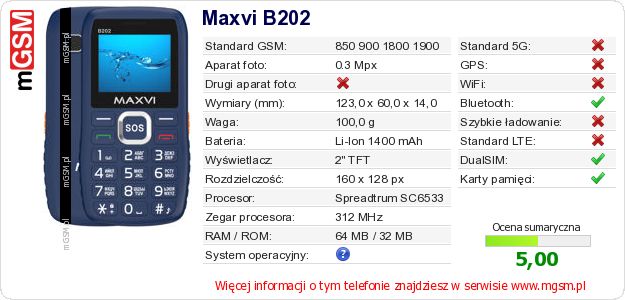 Dane telefonu Maxvi B202 Dane telefonu Maxvi B202