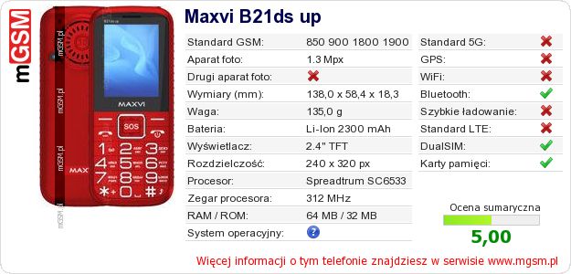 Dane telefonu Maxvi B21ds up